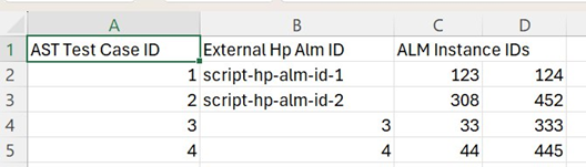 alm_test_case_csv.png