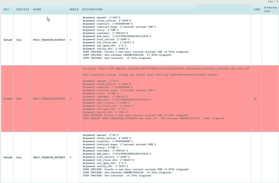 ast_html_report.png