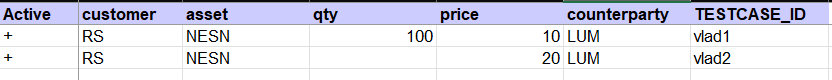 excel-test-data.png