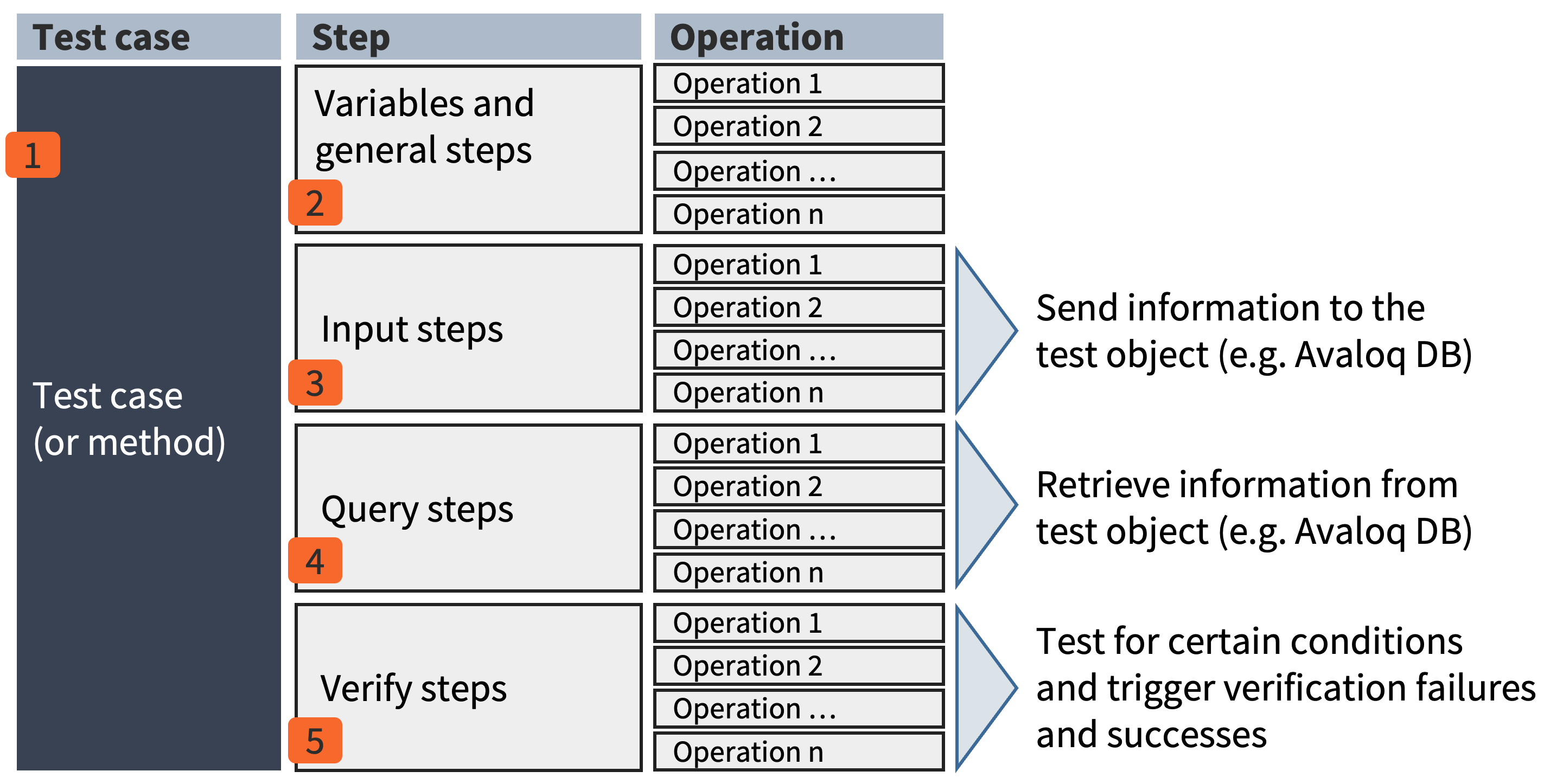 test_case_parts.png